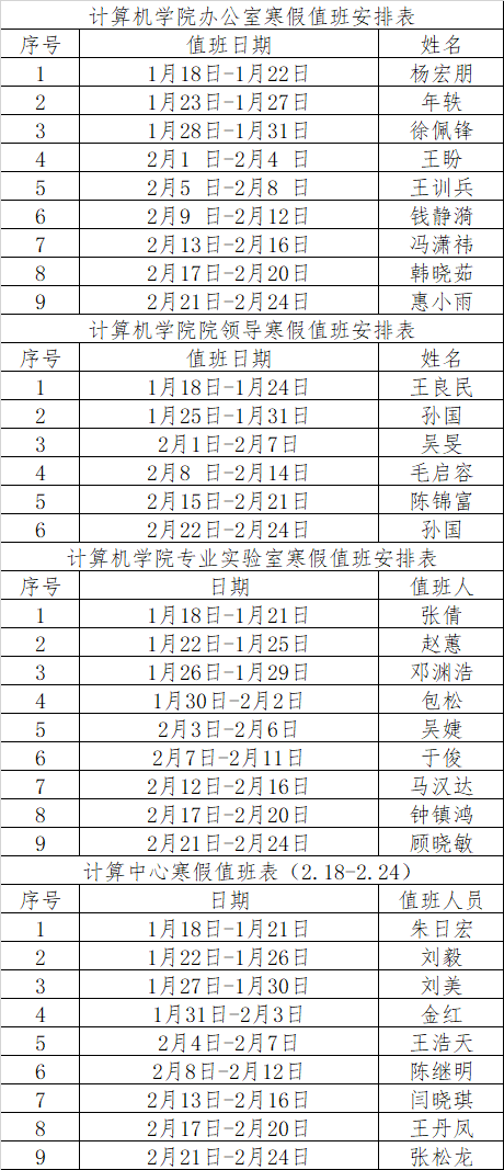 我院2021年寒假值班安排表